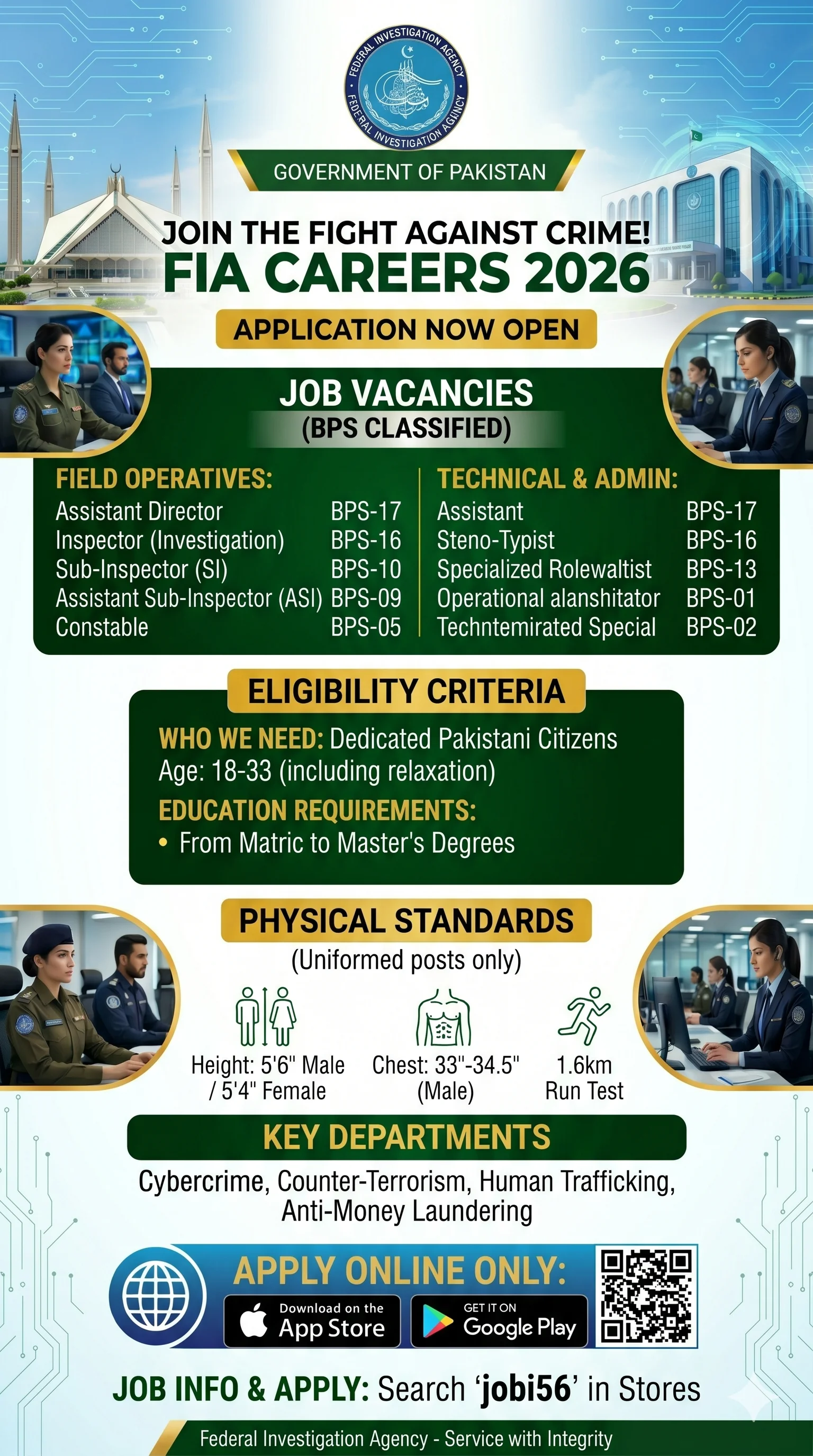 Official Job Advertisement - Federal Investigation Agency (FIA) Jobs 2026 – Official Recruitment