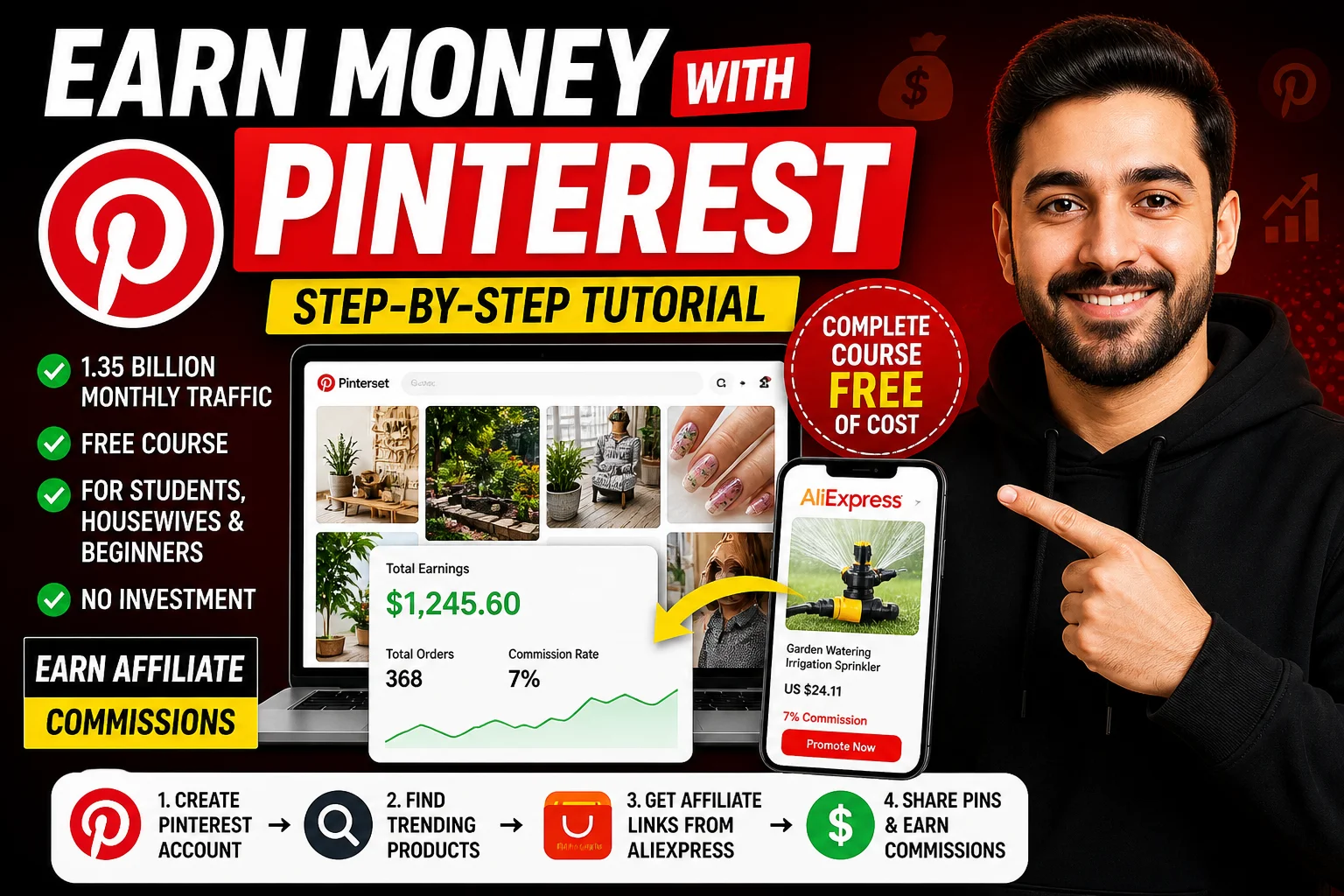How to Earn Money from Pinterest Affiliate Marketing (Step-by-Step Free Course)