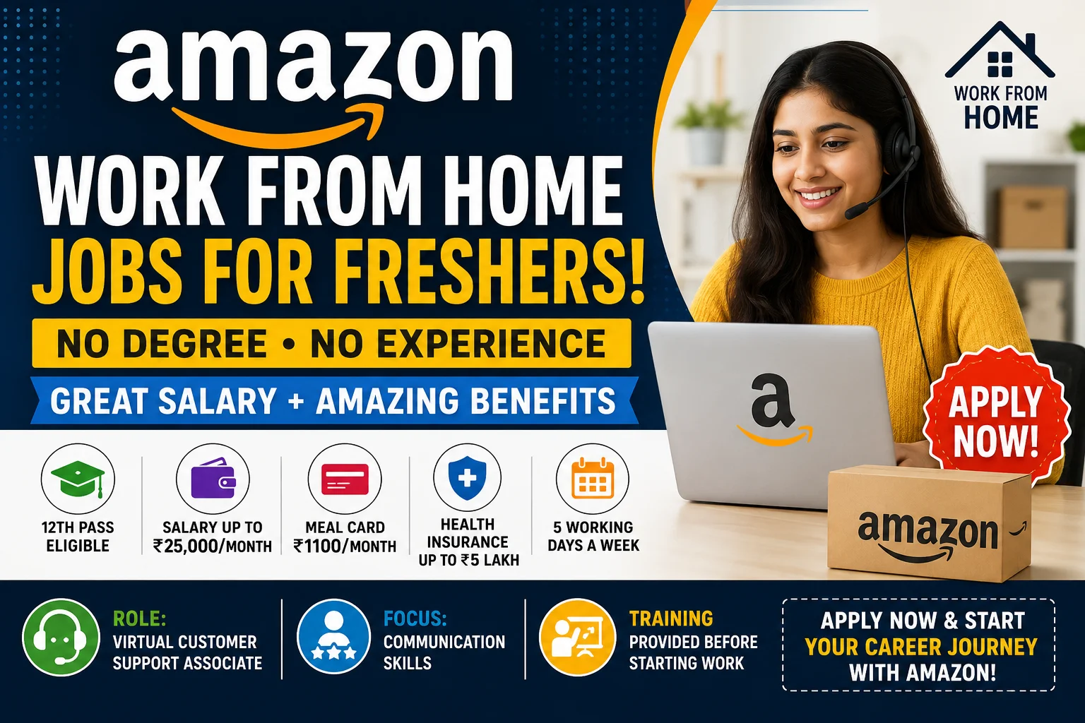 Amazon Work From Home Job for Freshers (No Degree Required) – Apply Now!