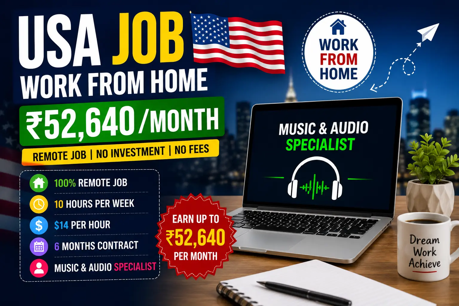 American AI Company Hiring Remote Music & Audio Specialists – Earn Up to ₹52,640/Month Working from Home