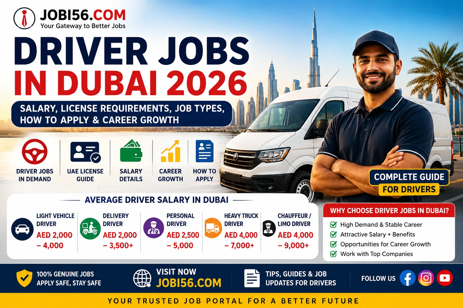 Driver Jobs in Dubai 2026 🇦🇪 | Salary, Requirements & How to Apply