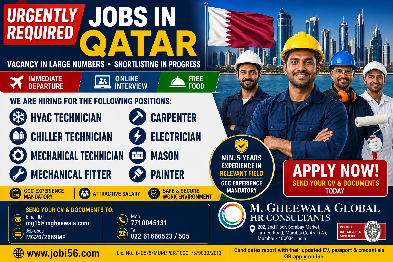 HVAC, Mechanical & Skilled Trade Jobs in Qatar 2026 – Multiple Vacancies | Apply Now