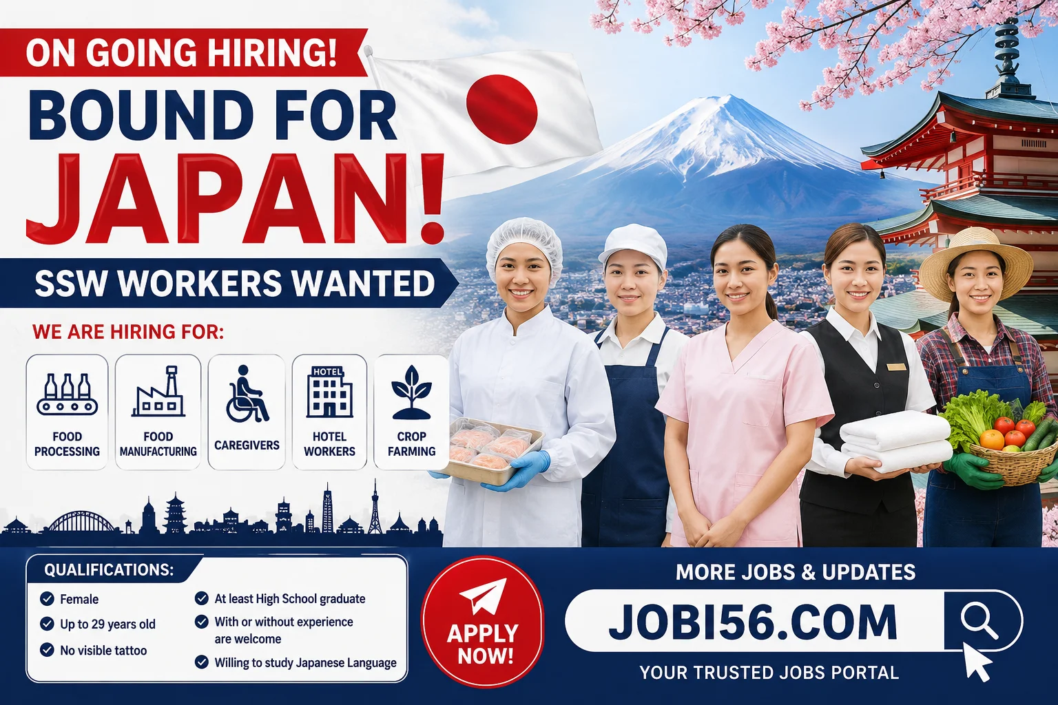 Japan SSW Jobs 2026 – Food Processing, Caregivers, Hotel & Farm Workers Hiring