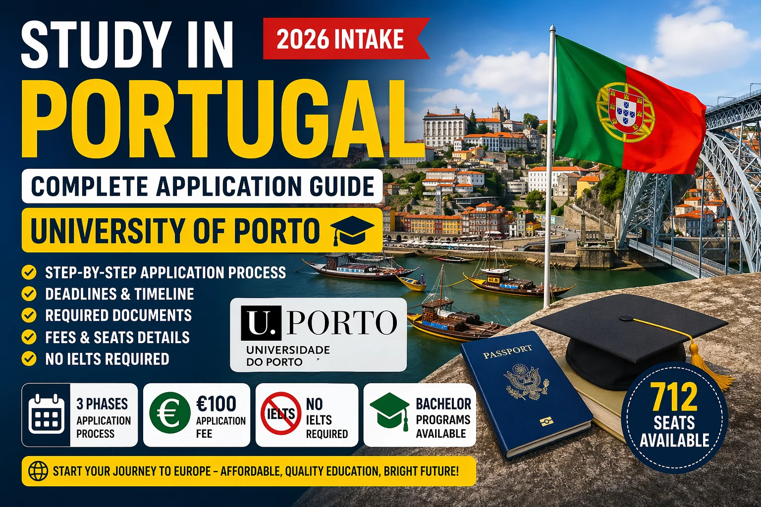 Study in Portugal 2026 Without IELTS – University of Porto Application Guide (Step-by-Step)